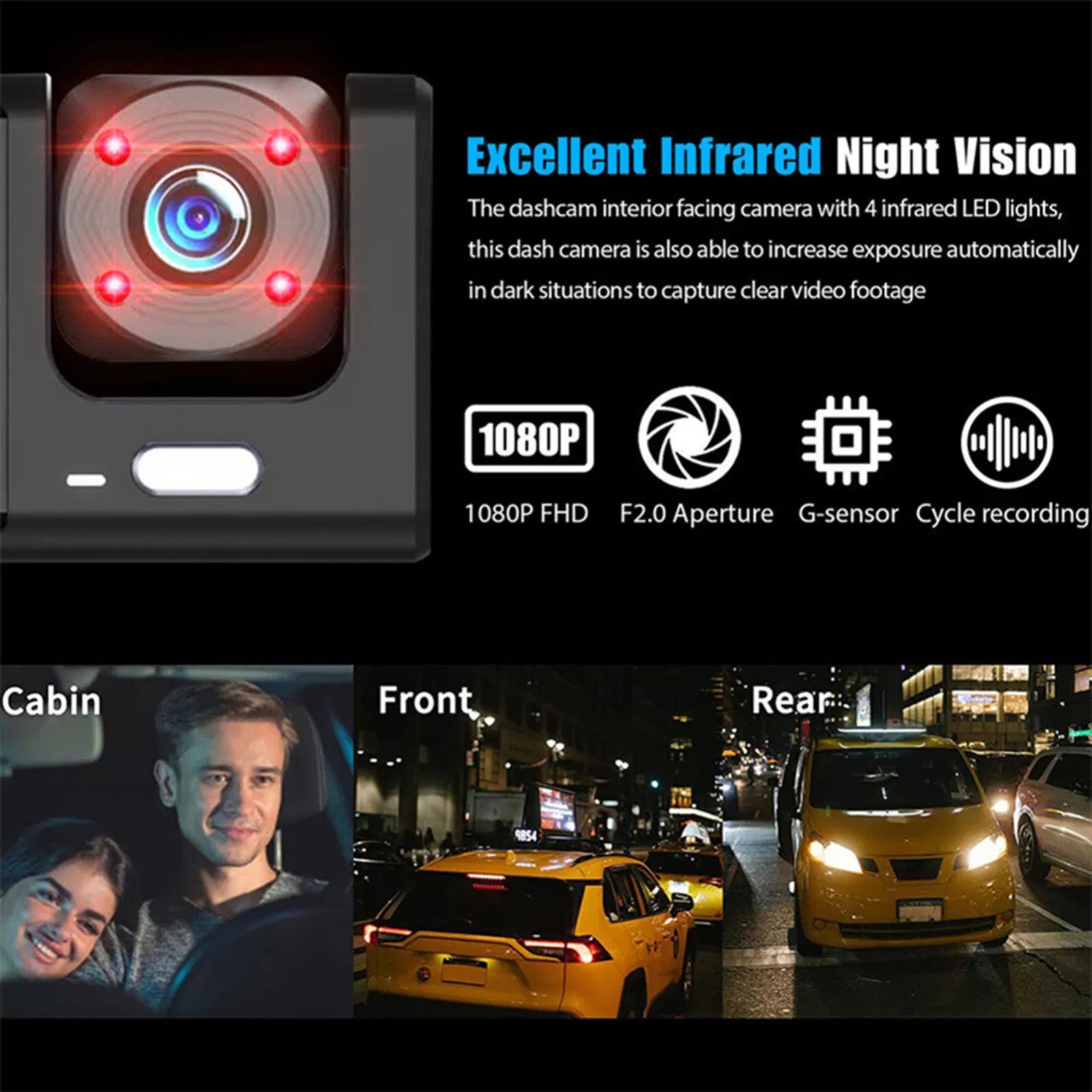 3-Channel Dash Cam 1080P - Front Rear Inside with G-Sensor - Image 6